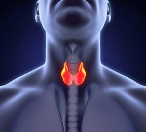 taking iodine for thyroid problems