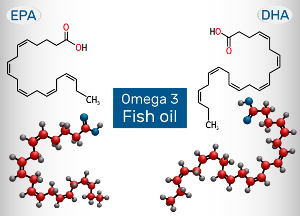 Fish oil has the potential to prevent and treat COVID-19